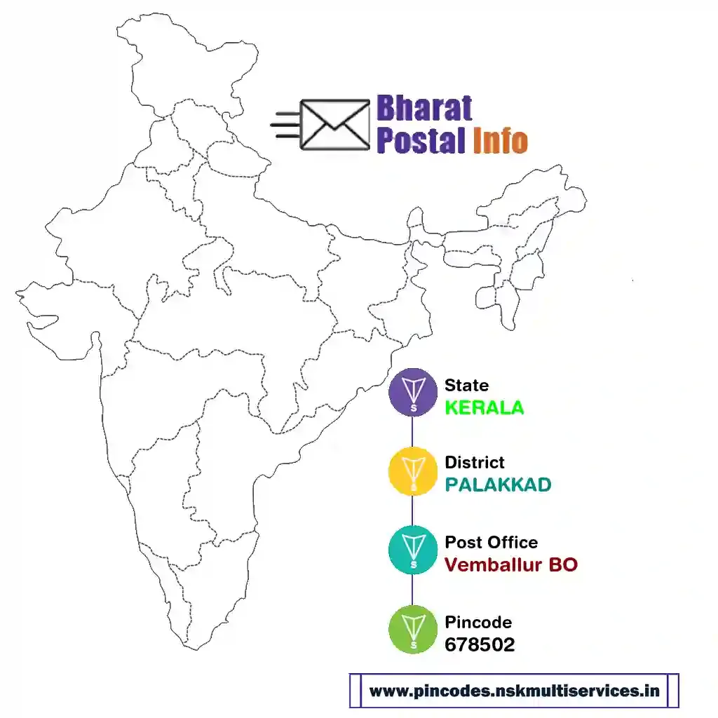 kerala-palakkad-vemballur bo-678502